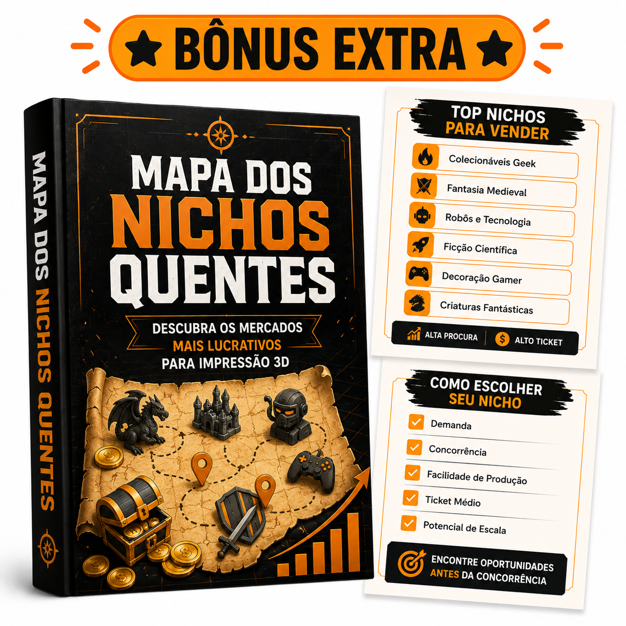 Mapa dos Nichos Quentes